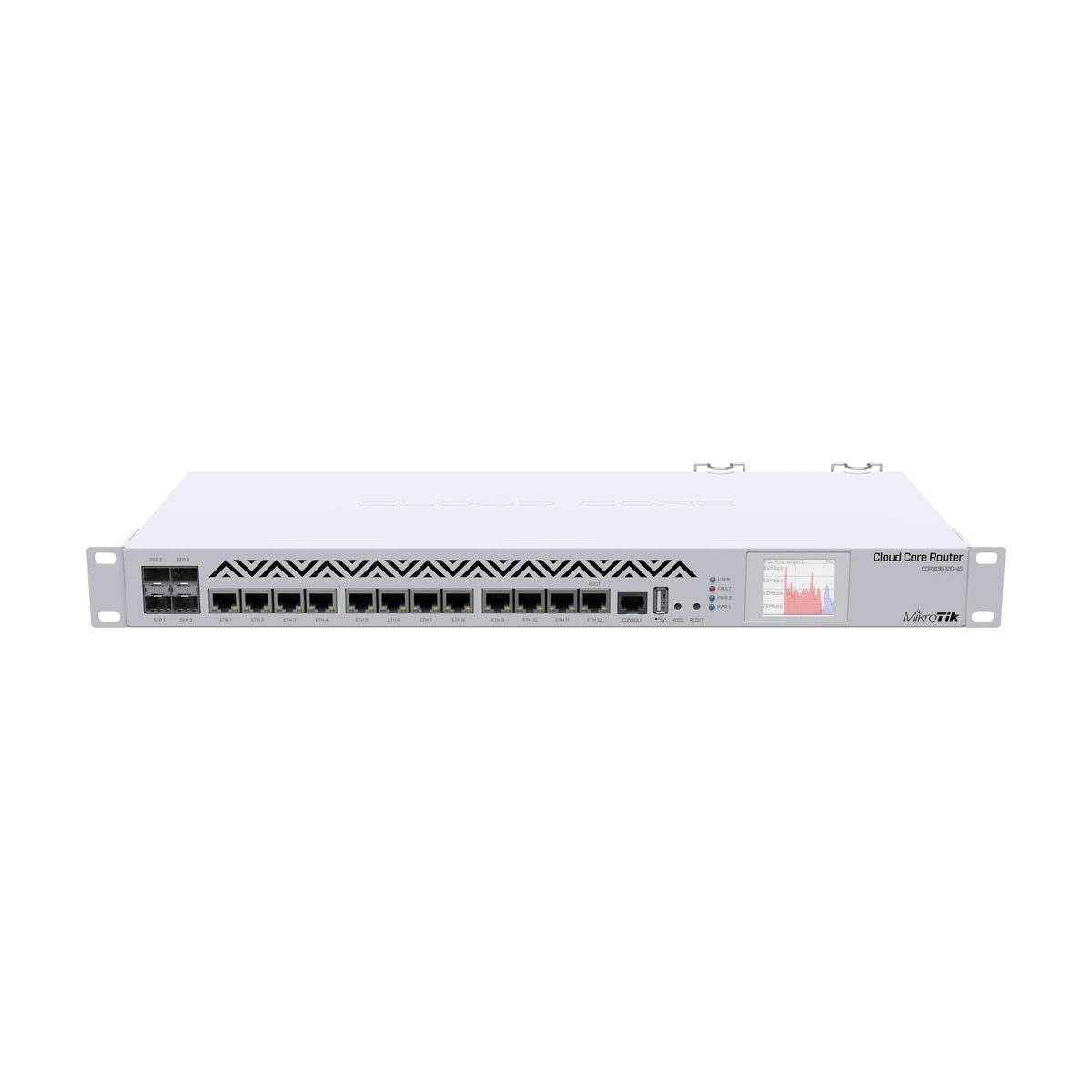 MikroTik CCR1036-12G-4S-EM router