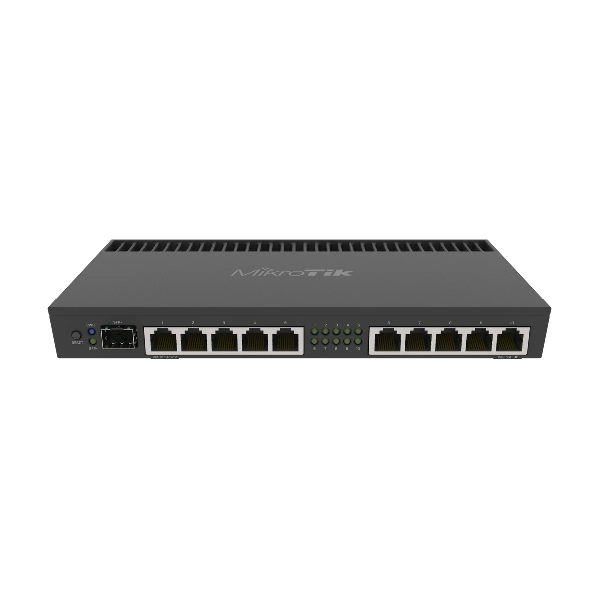 MikroTik RB4011iGS+RM router