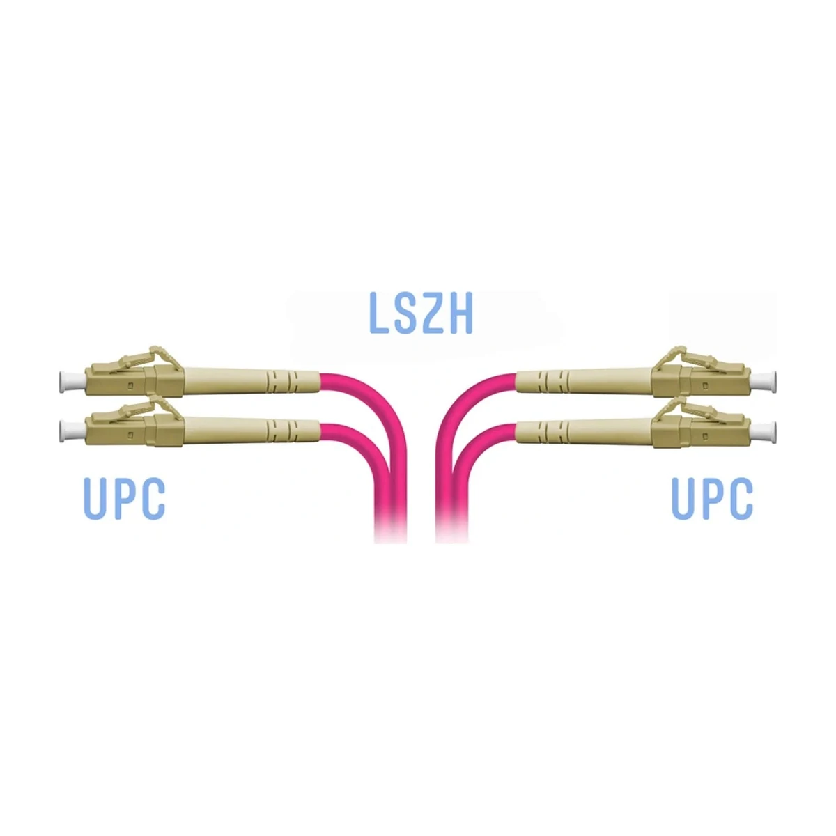 Патчкорд оптический LC/UPC MM OM4 Duplex, 1,5 м