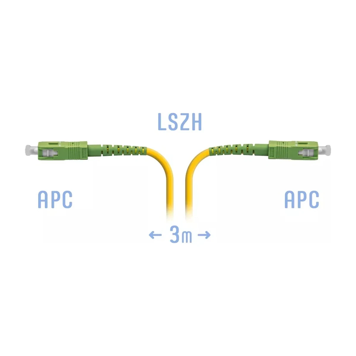 Патчкорд оптический SC/APC SM, 3 м