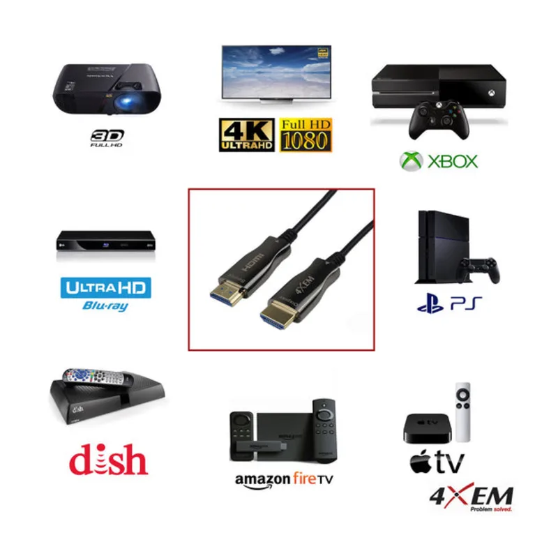 HDMI-кабель HDMI - 25M