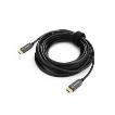 Оптический кабель HDMI
